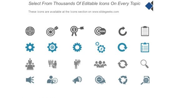 Pie Chart Finance Ppt Powerpoint Presentation Gallery Templates