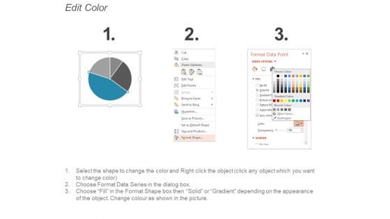 Pie Chart Finance Ppt PowerPoint Presentation Styles Graphics Template