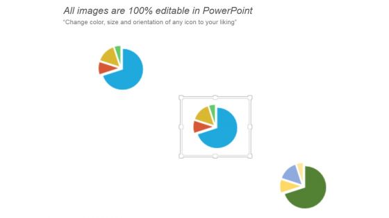 Pie Chart For Evaluating Business Success Ppt PowerPoint Presentation Inspiration