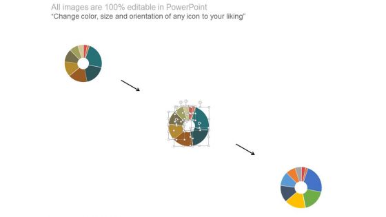 Pie Chart For Strategic Sales Plan Powerpoint Slides
