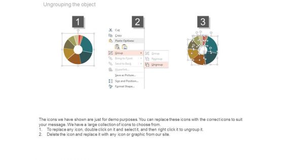 Pie Chart For Strategic Sales Plan Powerpoint Slides