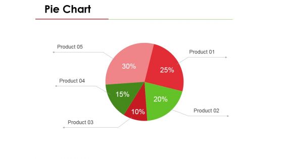 Pie Chart Ppt PowerPoint Presentation Ideas Mockup