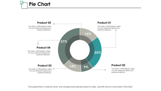 Pie Chart Ppt PowerPoint Presentation Model Smartart
