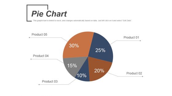 Pie Chart Ppt PowerPoint Presentation Summary Master Slide Pie Chart Ppt PowerPoint Presentation Summary Master Slide
