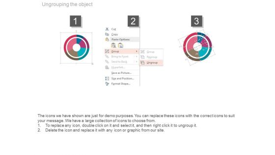 Pie Chart With Financial Data Comparison Powerpoint Slides