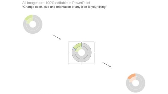 Pie Charts For Lead Scoring Ppt Background Template