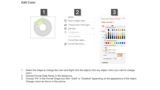 Pie Charts For Lead Scoring Ppt Background Template