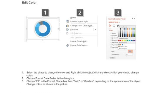 Pie Charts For Portfolio Review Powerpoint Shapes