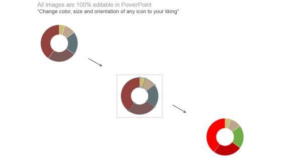 Pie Charts For Portfolio Revision Powerpoint Slide Background Picture