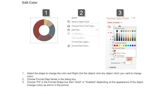 Pie Charts For Portfolio Revision Powerpoint Slide Background Picture