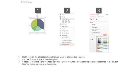 Pie Charts For Relative Comparison Study Powerpoint Slides