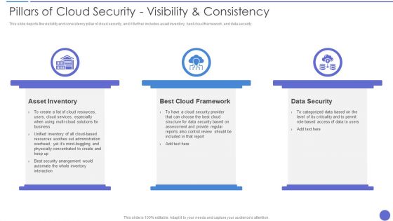 Pillars Of Cloud Security Visibility And Consistency Demonstration PDF