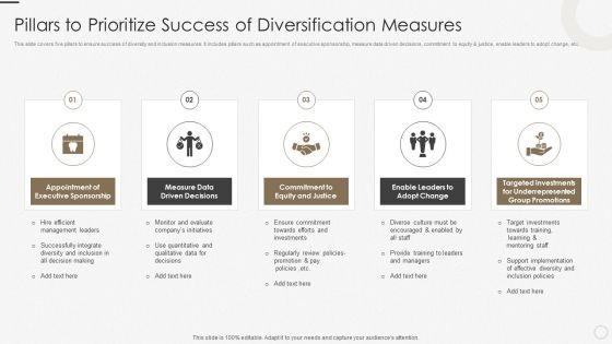 Pillars To Prioritize Success Of Diversification Measures Ppt Outline Designs PDF