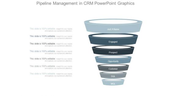 Pipeline Management In Crm Powerpoint Graphics Pipeline Management In Crm Powerpoint Graphics