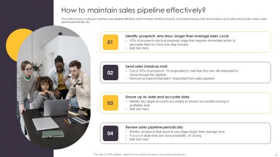 Pipeline Management To Evaluate Sales Procedure Ppt PowerPoint Presentation Complete Deck With Slides