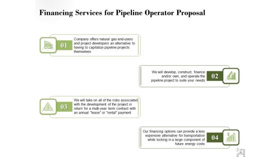 Pipeline Operator Proposal Ppt PowerPoint Presentation Complete Deck With Slides
