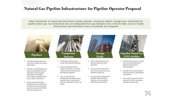 Pipeline Operator Proposal Ppt PowerPoint Presentation Complete Deck With Slides