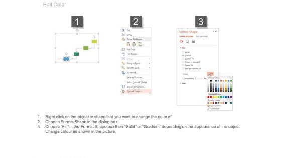 Pipeline Percentage Analysis Chart Powerpoint Slides