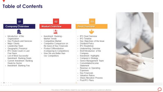 Pitch Book Capital Funding Deal IPO Pitchbook Table Of Contents Brochure PDF