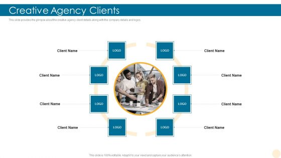 Pitch Deck For Building Brand Ppt PowerPoint Presentation Complete Deck With Slides