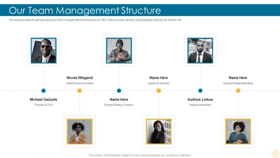 Pitch Deck For Building Brand Ppt PowerPoint Presentation Complete Deck With Slides
