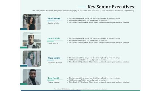 Pitch Deck For Early Stage Funding Ppt PowerPoint Presentation Complete Deck With Slides