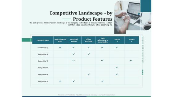 Pitch Deck For Early Stage Funding Ppt PowerPoint Presentation Complete Deck With Slides