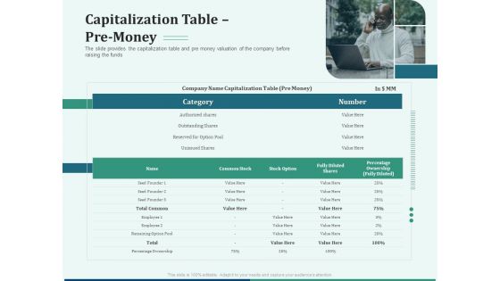 Pitch Deck For Early Stage Funding Ppt PowerPoint Presentation Complete Deck With Slides