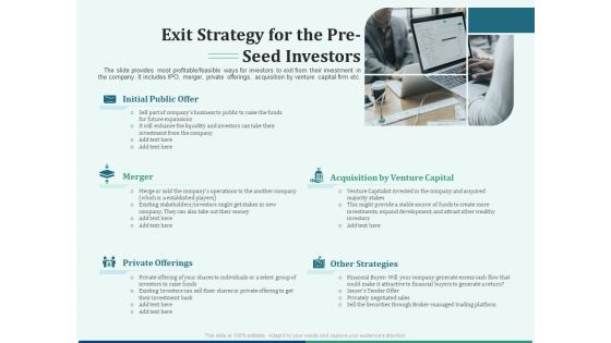 Pitch Deck For Early Stage Funding Ppt PowerPoint Presentation Complete Deck With Slides