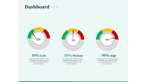 Pitch Deck For Early Stage Funding Ppt PowerPoint Presentation Complete Deck With Slides