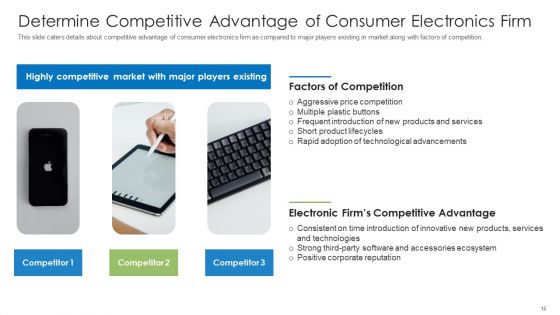 Pitch Deck For End User Electronics Companies Ppt PowerPoint Presentation Complete Deck With Slides