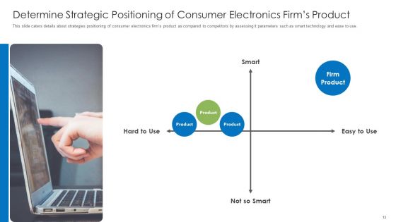 Pitch Deck For End User Electronics Companies Ppt PowerPoint Presentation Complete Deck With Slides