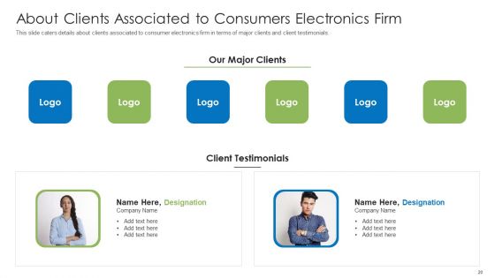 Pitch Deck For End User Electronics Companies Ppt PowerPoint Presentation Complete Deck With Slides