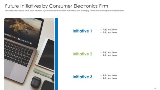 Pitch Deck For End User Electronics Companies Ppt PowerPoint Presentation Complete Deck With Slides