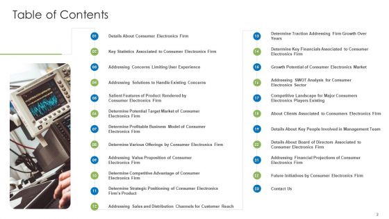 Pitch Deck For End User Electronics Companies Ppt PowerPoint Presentation Complete Deck With Slides
