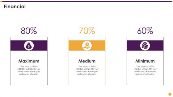 Pitch Deck For Financing Payment Processing Solutions Ppt PowerPoint Presentation Complete Deck With Slides