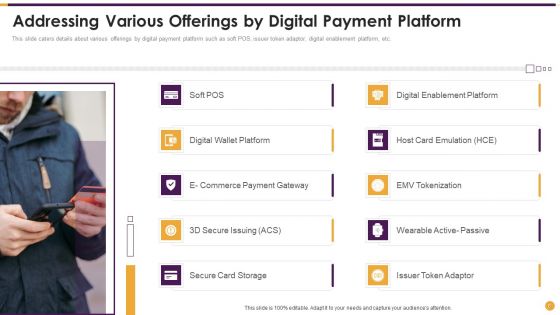 Pitch Deck For Financing Payment Processing Solutions Ppt PowerPoint Presentation Complete Deck With Slides