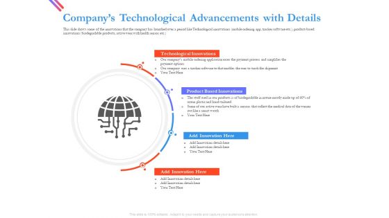 Pitch Deck For Fund Raising From Series C Funding Companys Technological Advancements With Details Summary PDF