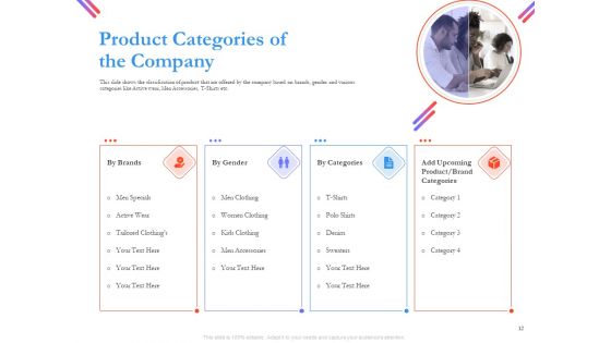 Pitch Deck For Fund Raising From Series C Funding Ppt PowerPoint Presentation Complete Deck With Slides