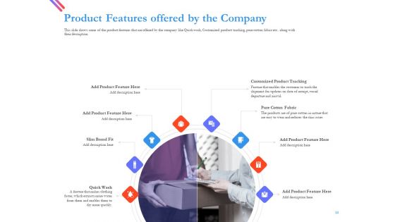 Pitch Deck For Fund Raising From Series C Funding Ppt PowerPoint Presentation Complete Deck With Slides