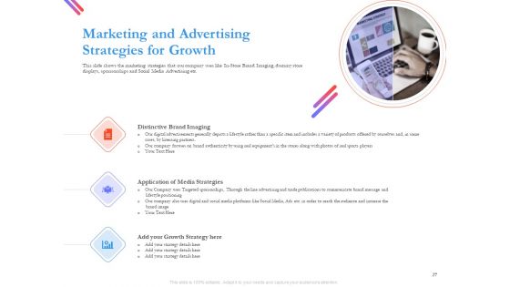 Pitch Deck For Fund Raising From Series C Funding Ppt PowerPoint Presentation Complete Deck With Slides