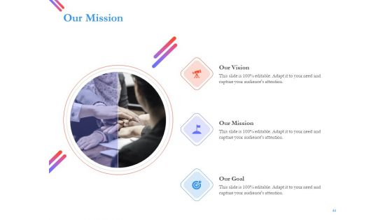 Pitch Deck For Fund Raising From Series C Funding Ppt PowerPoint Presentation Complete Deck With Slides