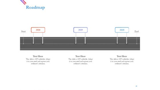 Pitch Deck For Fund Raising From Series C Funding Ppt PowerPoint Presentation Complete Deck With Slides