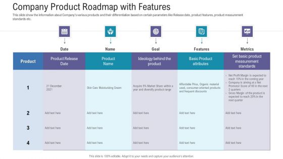 Pitch Deck For Fundraising From Angel Investors Company Product Roadmap With Features Ppt Summary Graphic Tips PDF Pitch Deck For Fundraising From Angel Investors Company Product Roadmap With Features Ppt Summary Graphic Tips PDF