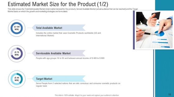 Pitch Deck For Fundraising From Angel Investors Ppt PowerPoint Presentation Complete Deck With Slides