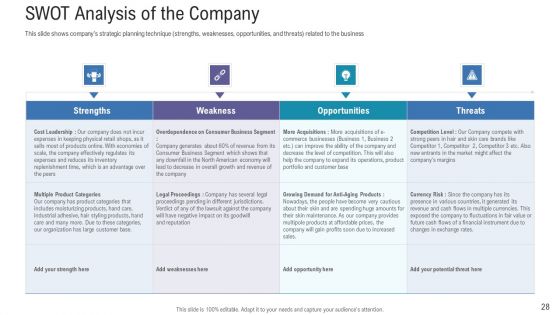 Pitch Deck For Fundraising From Angel Investors Ppt PowerPoint Presentation Complete Deck With Slides