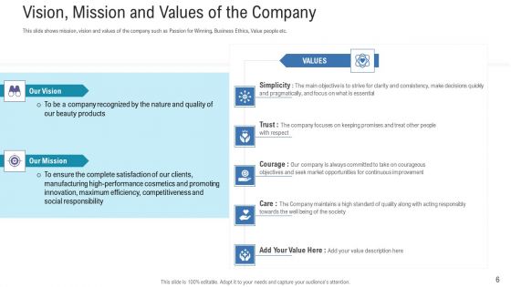 Pitch Deck For Fundraising From Angel Investors Ppt PowerPoint Presentation Complete Deck With Slides