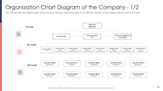 Pitch Deck For Fundraising From Post Market Financing Ppt PowerPoint Presentation Complete Deck With Slides