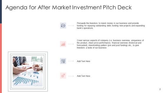 Pitch Deck For Fundraising From Post Market Financing Ppt PowerPoint Presentation Complete Deck With Slides