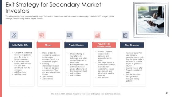 Pitch Deck For Fundraising From Post Market Financing Ppt PowerPoint Presentation Complete Deck With Slides